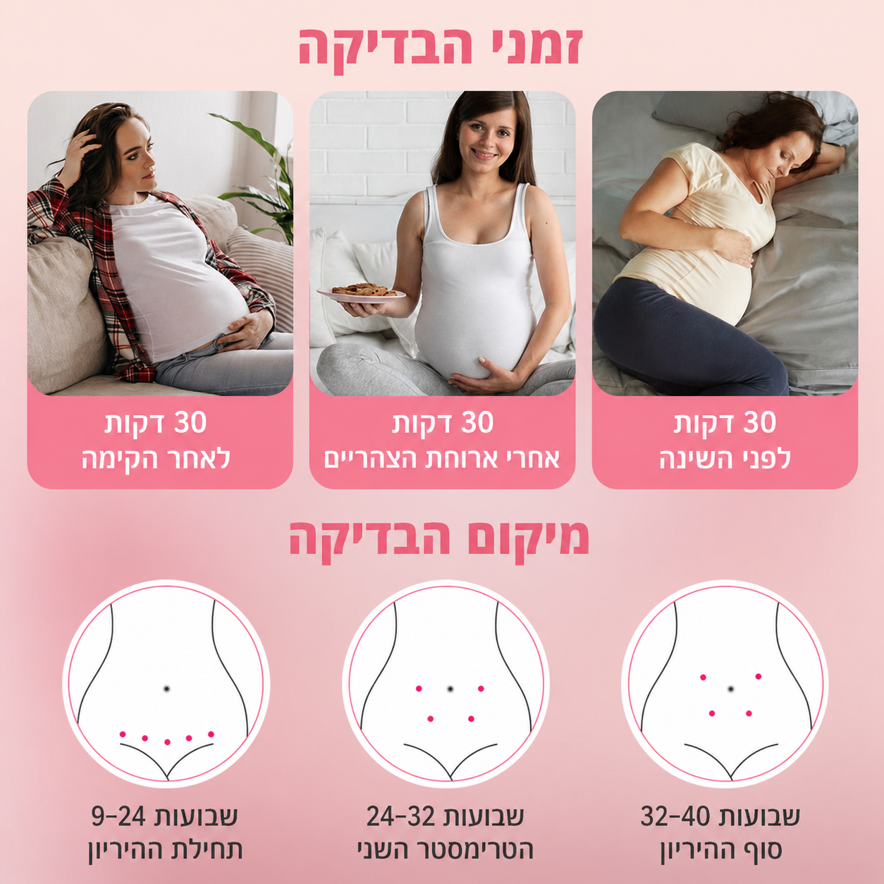 מכשיר לבדיקת דופק העובר